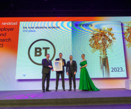 BT Hungary-t díjazták a Randstad gálán